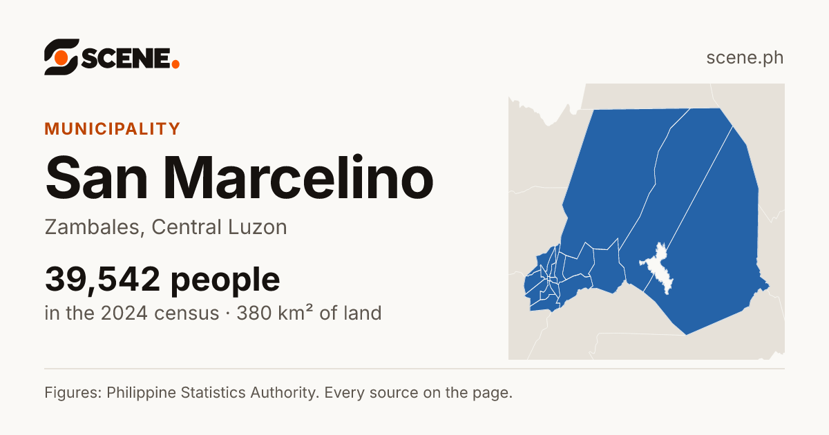 San Marcelino, Zambales, municipality: 39,542 people in the 2024 census