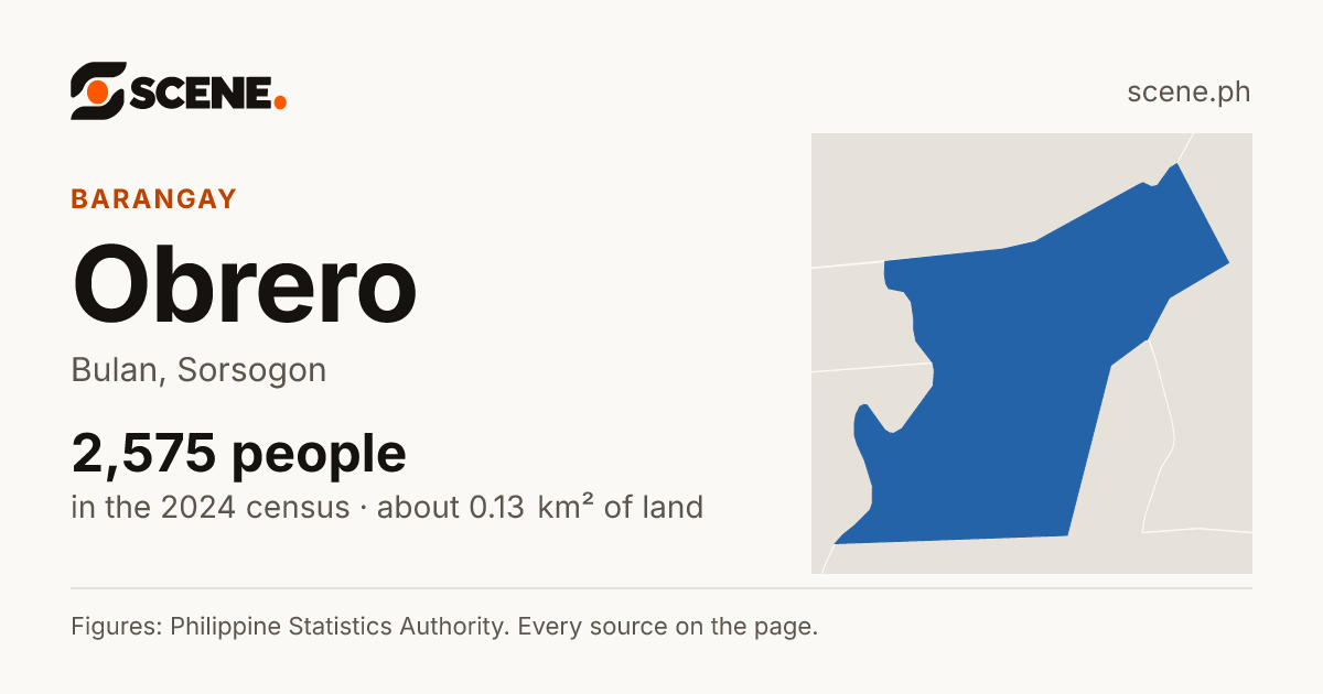 Obrero, Bulan, barangay: 2,575 people in the 2024 census
