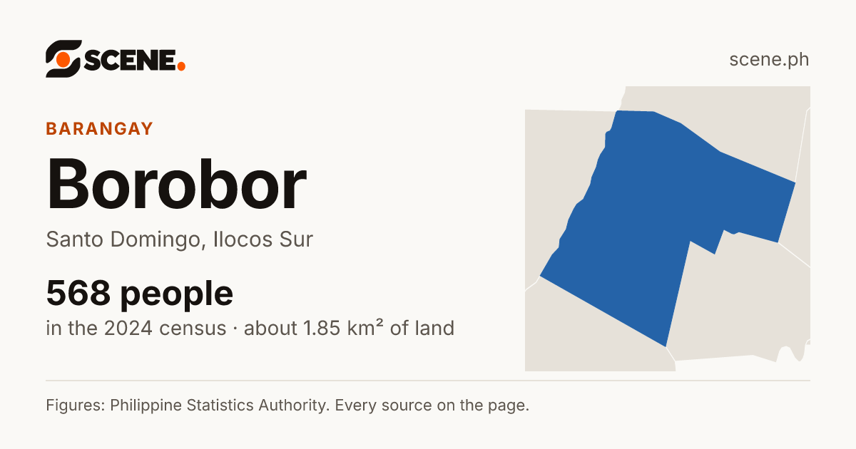Borobor, Santo Domingo, barangay: 568 people in the 2024 census