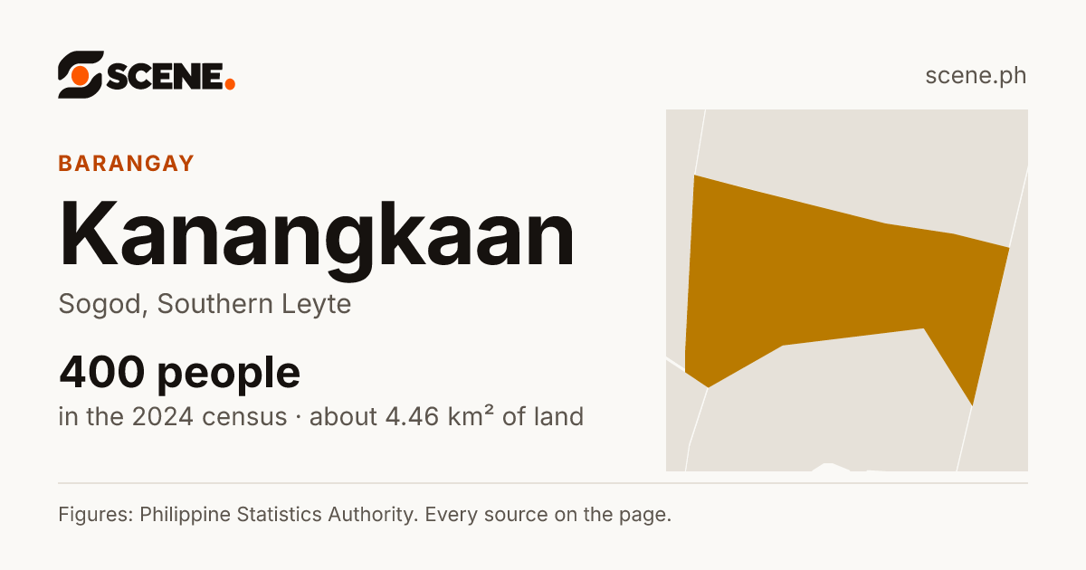 Kanangkaan, Sogod, barangay: 400 people in the 2024 census