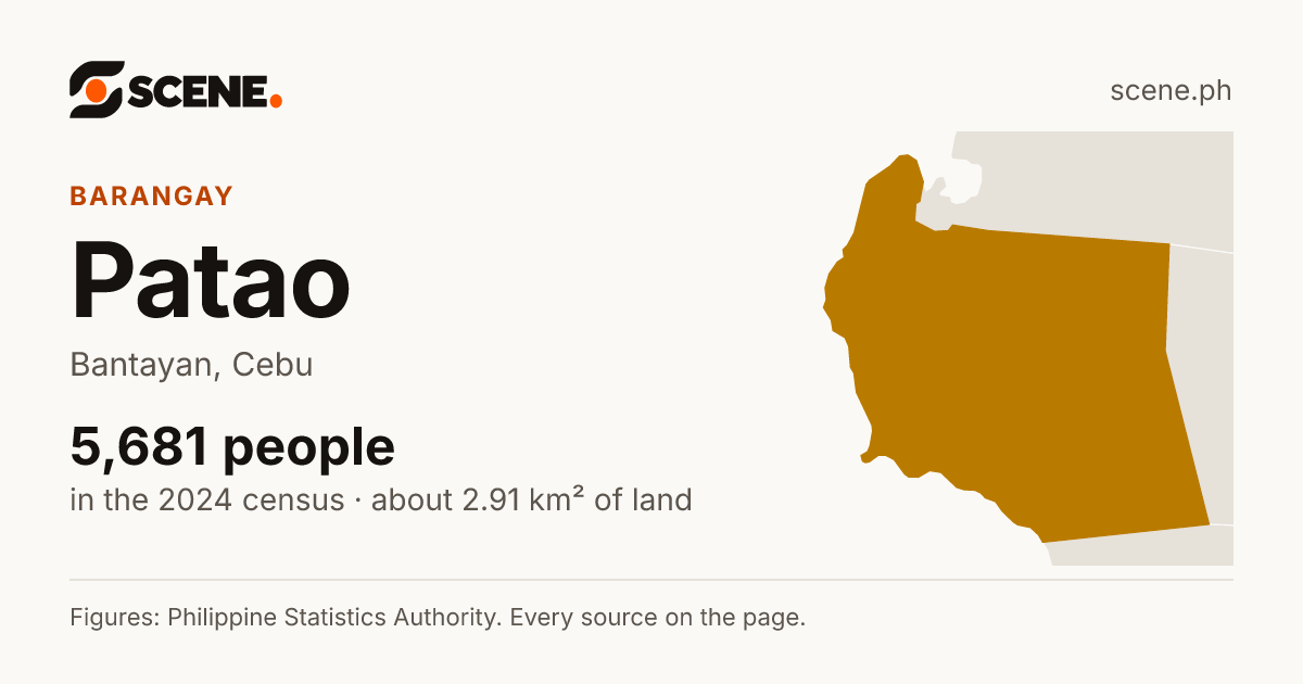 Patao, Bantayan, barangay: 5,681 people in the 2024 census