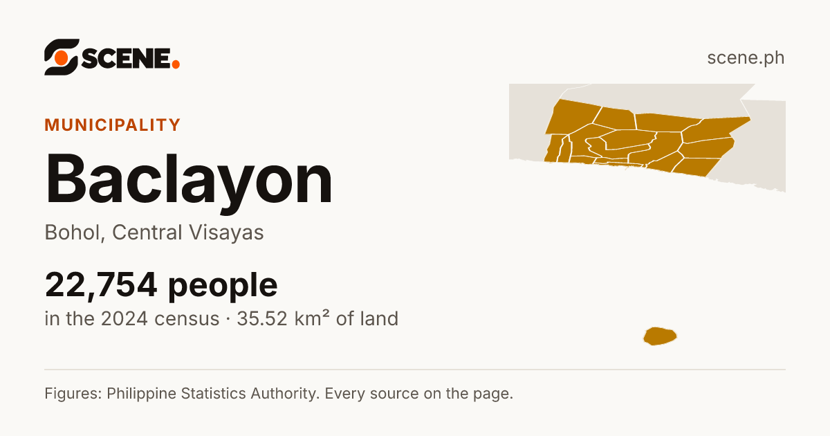 Baclayon, Bohol, municipality: 22,754 people in the 2024 census