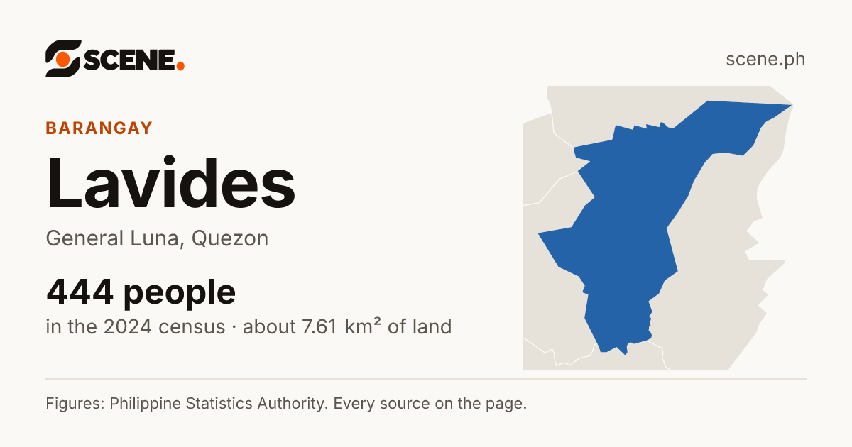 Lavides, General Luna, barangay: 444 people in the 2024 census