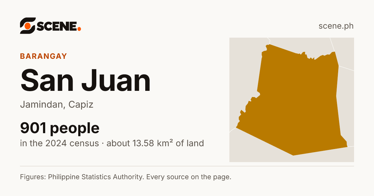 San Juan, Jamindan, barangay: 901 people in the 2024 census