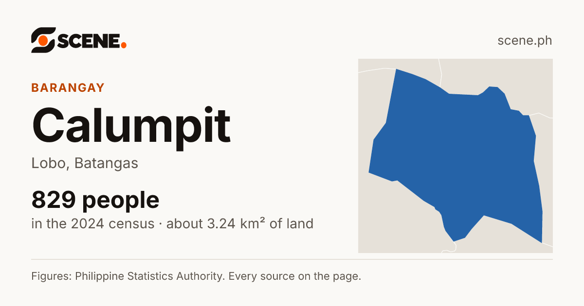 Calumpit, Lobo, barangay: 829 people in the 2024 census