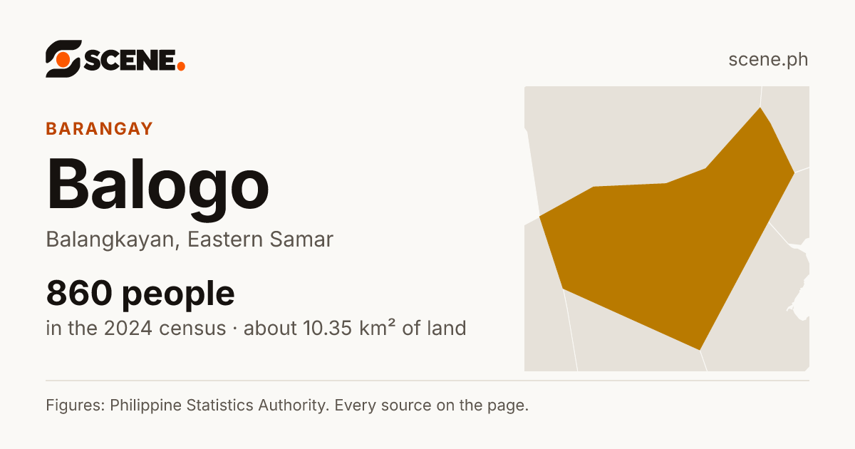 Balogo, Balangkayan, barangay: 860 people in the 2024 census