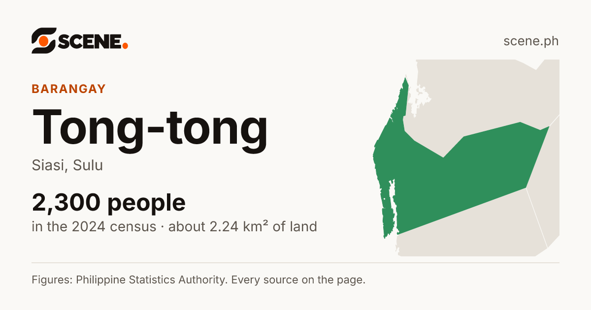 Tong-tong, Siasi, barangay: 2,300 people in the 2024 census