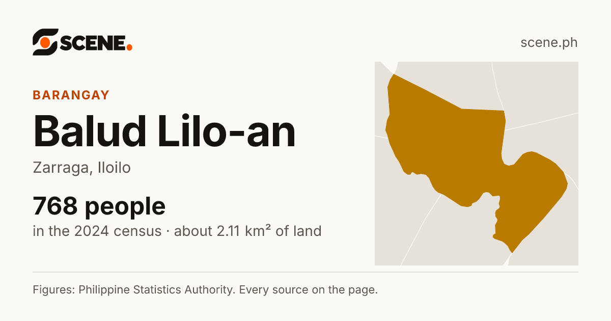 Balud Lilo-an, Zarraga, barangay: 768 people in the 2024 census
