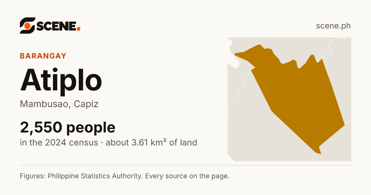 Atiplo, Mambusao, barangay: 2,550 people in the 2024 census