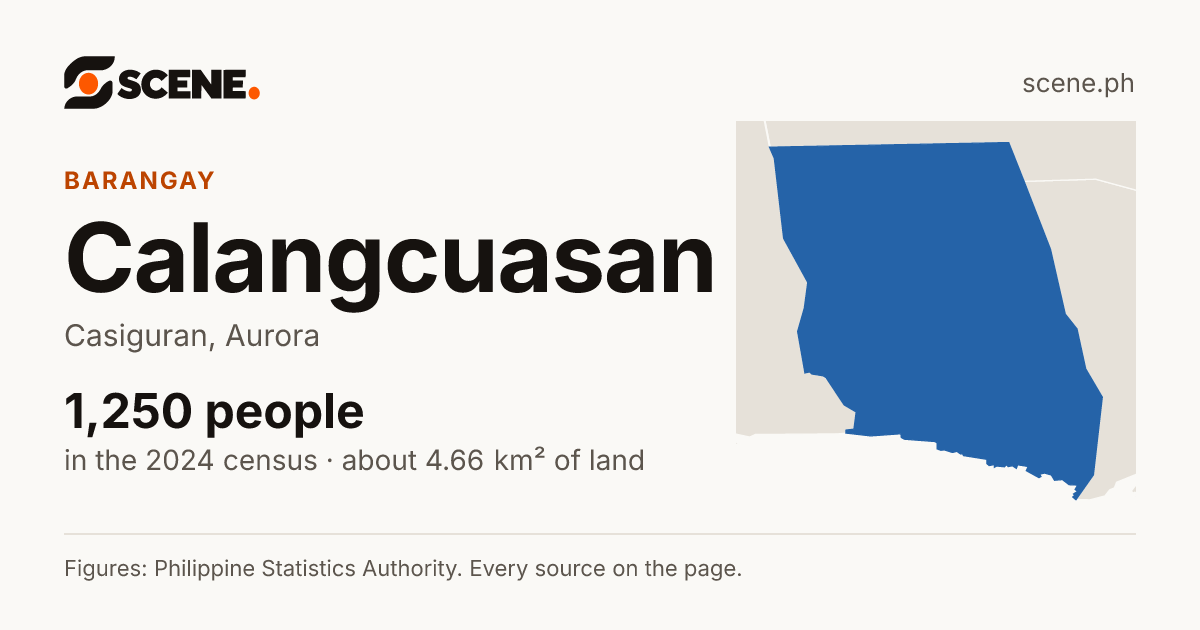 Calangcuasan, Casiguran, barangay: 1,250 people in the 2024 census