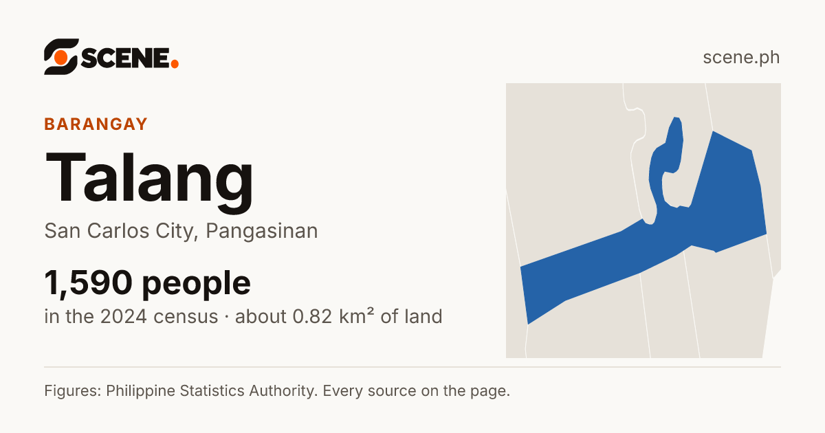 Talang, San Carlos City, barangay: 1,590 people in the 2024 census