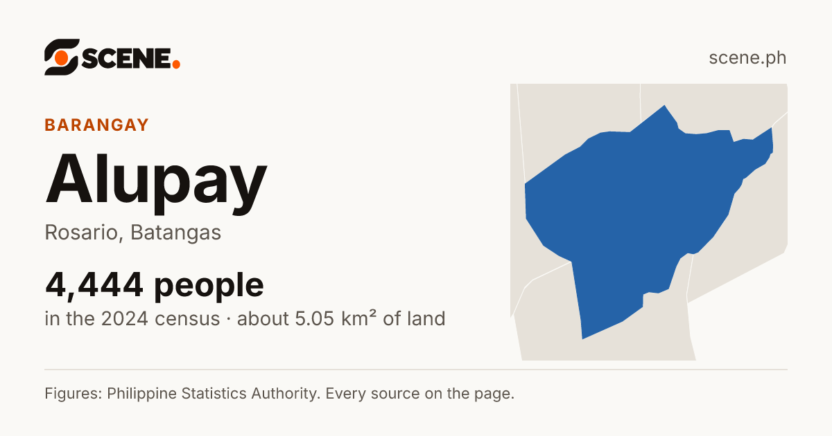 Alupay, Rosario, barangay: 4,444 people in the 2024 census