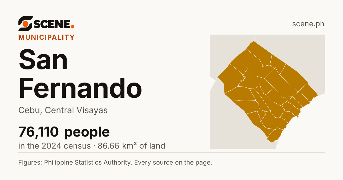 San Fernando, Cebu, municipality: 76,110 people in the 2024 census