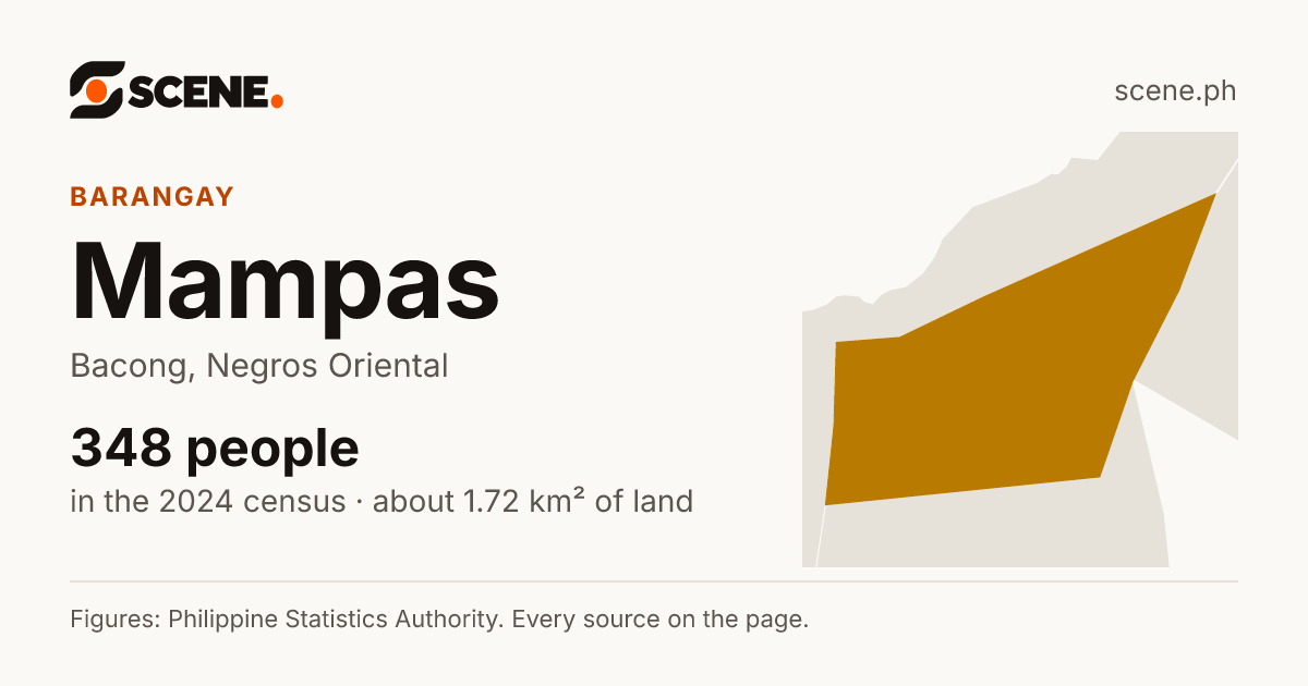 Mampas, Bacong, barangay: 348 people in the 2024 census