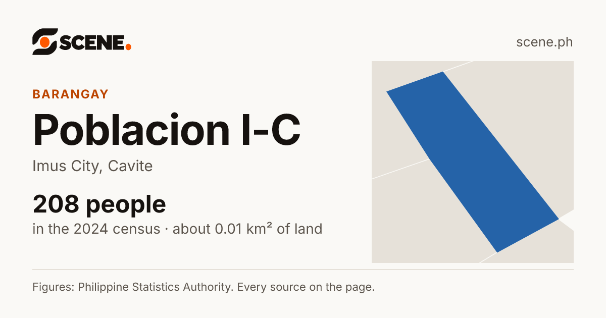Poblacion I-C, Imus City, barangay: 208 people in the 2024 census