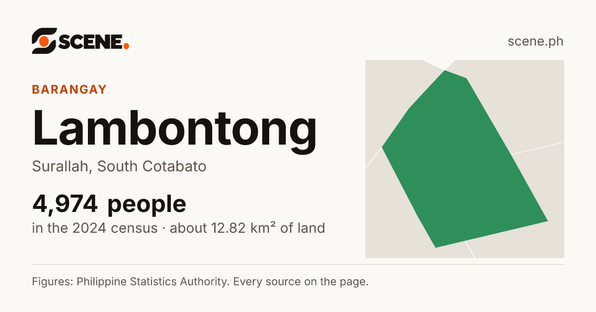 Lambontong, Surallah, barangay: 4,974 people in the 2024 census