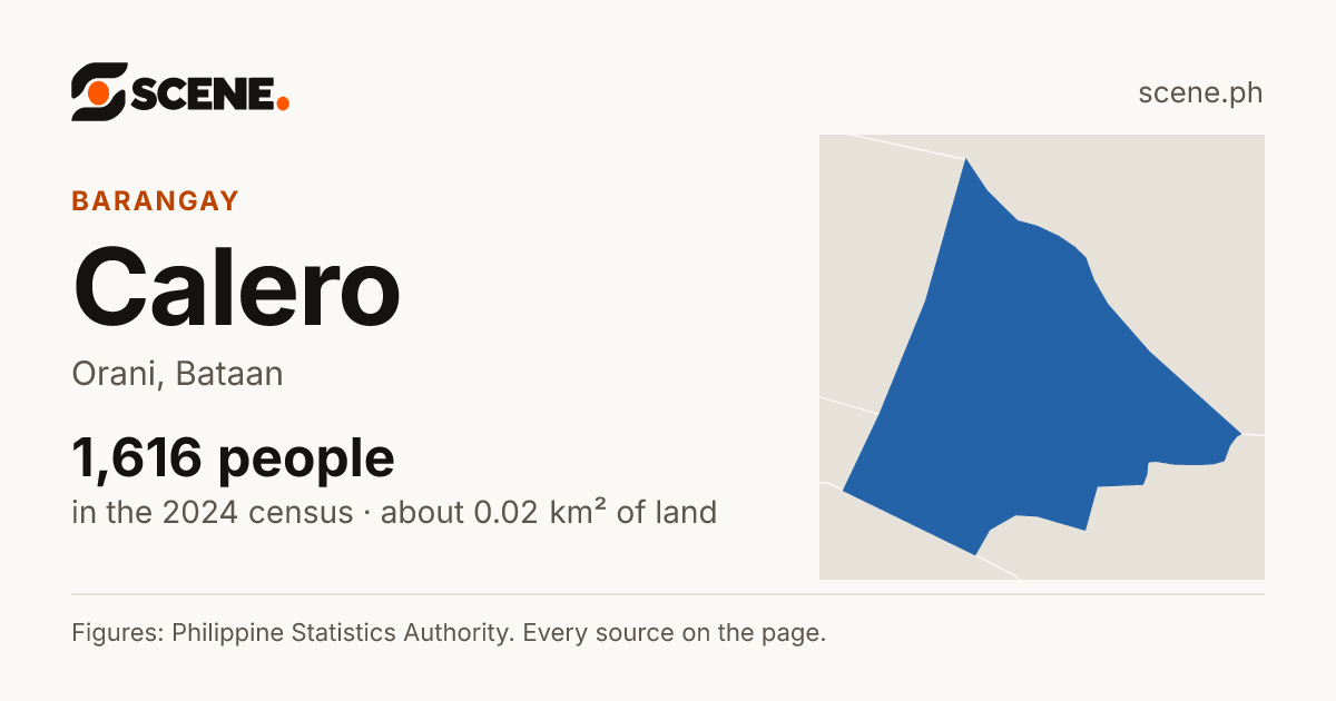 Calero, Orani, barangay: 1,616 people in the 2024 census