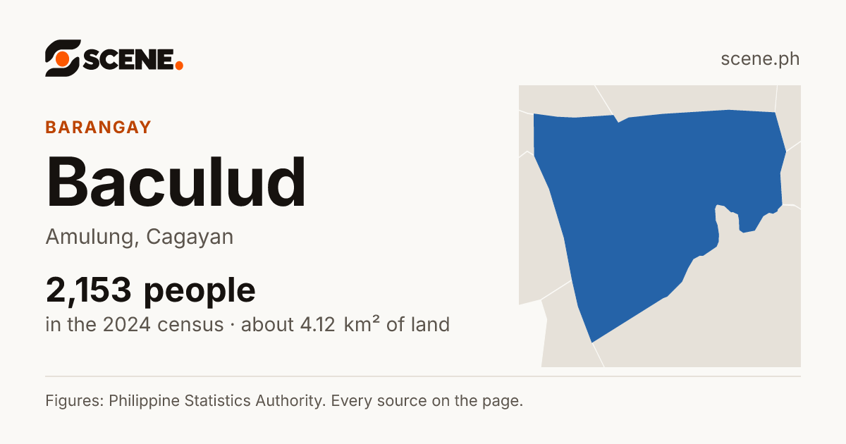 Baculud, Amulung, barangay: 2,153 people in the 2024 census