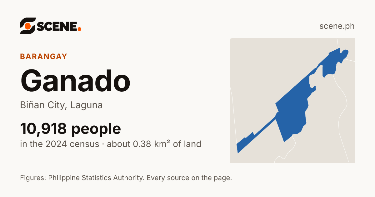 Ganado, Biñan City, barangay: 10,918 people in the 2024 census