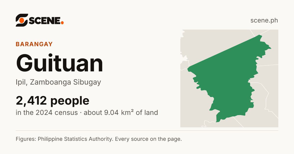 Guituan, Ipil, barangay: 2,412 people in the 2024 census