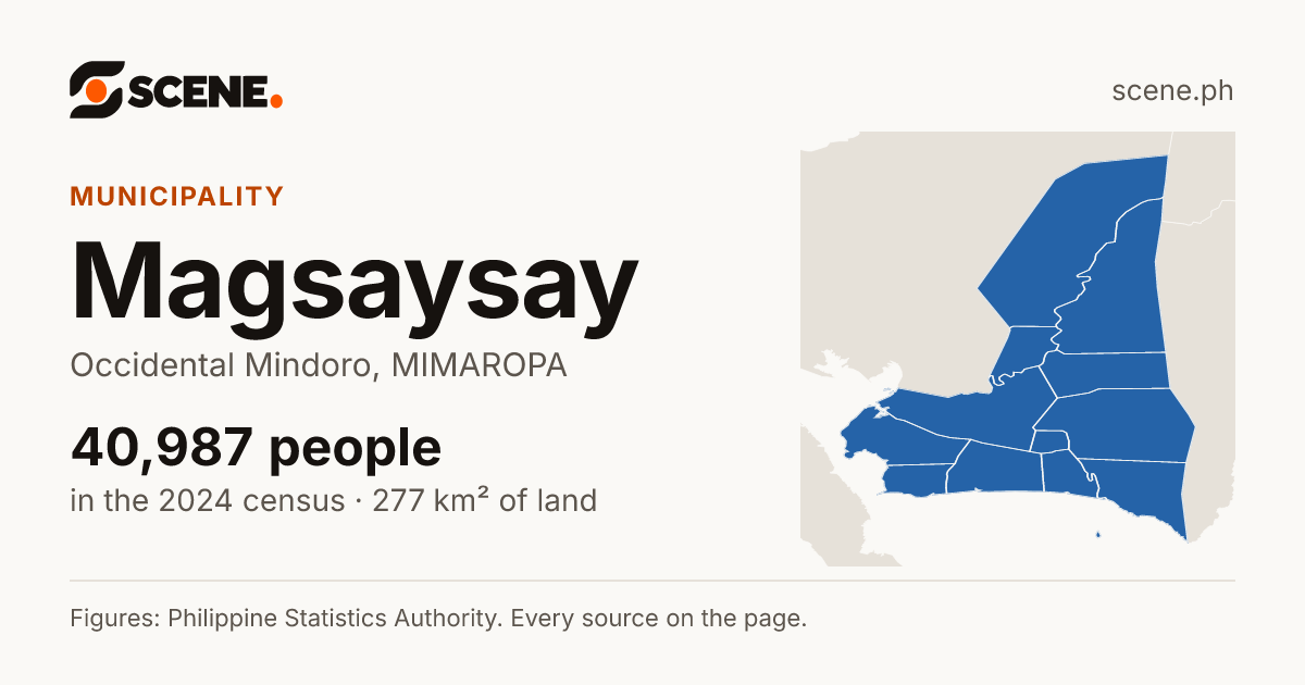 Magsaysay, Occidental Mindoro, municipality: 40,987 people in the 2024 census