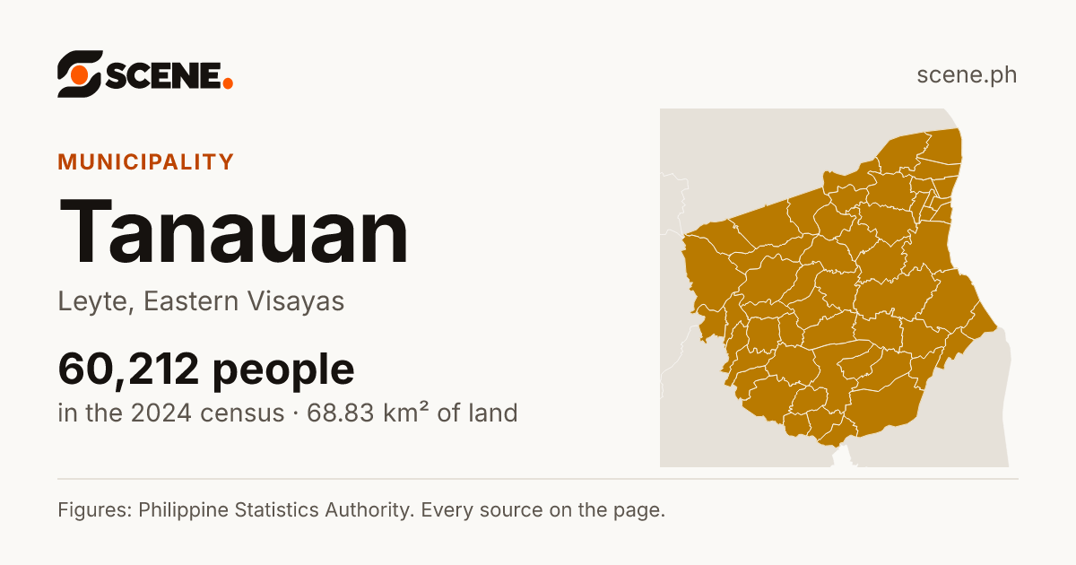 Tanauan, Leyte, municipality: 60,212 people in the 2024 census