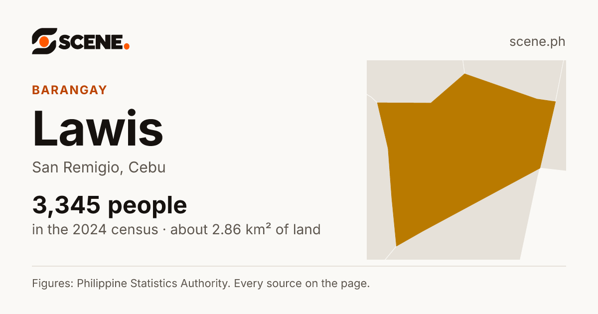 Lawis, San Remigio, barangay: 3,345 people in the 2024 census