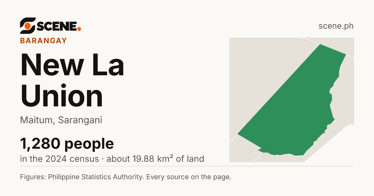 New La Union, Maitum, barangay: 1,280 people in the 2024 census