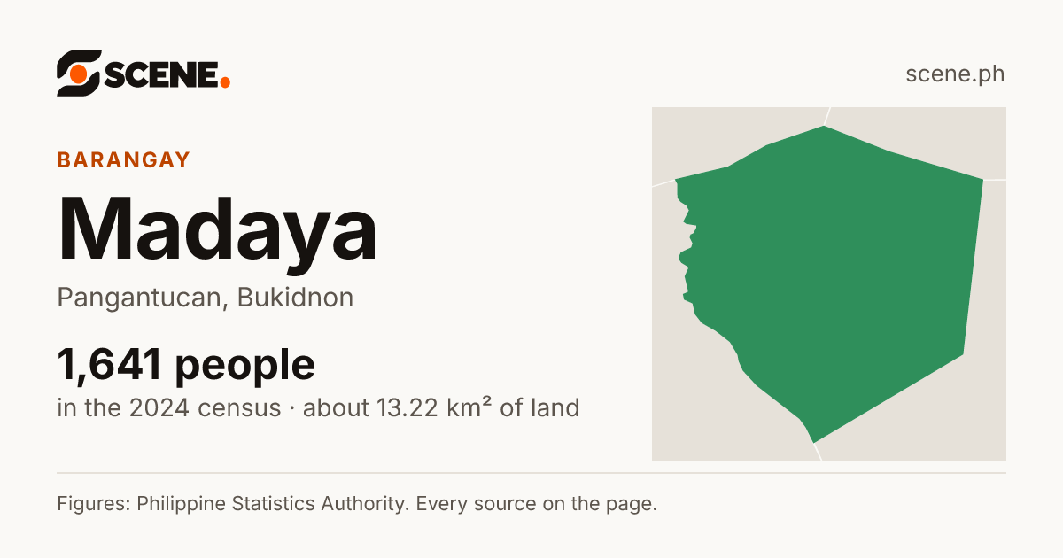 Madaya, Pangantucan, barangay: 1,641 people in the 2024 census