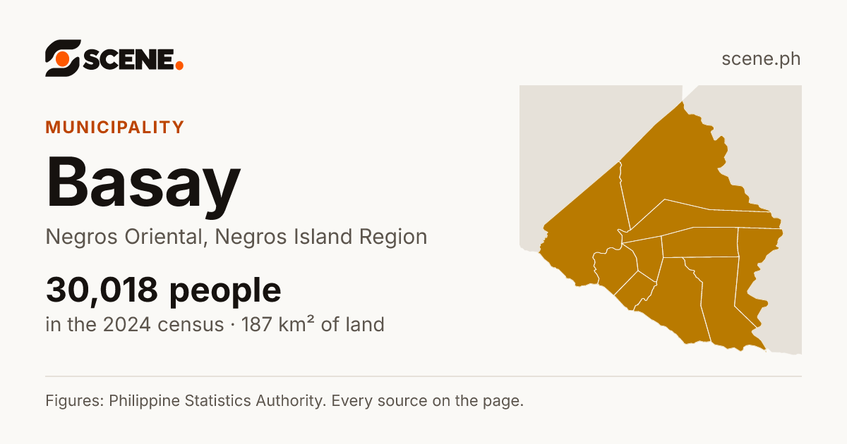 Basay, Negros Oriental, municipality: 30,018 people in the 2024 census