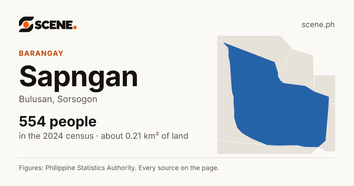 Sapngan, Bulusan, barangay: 554 people in the 2024 census