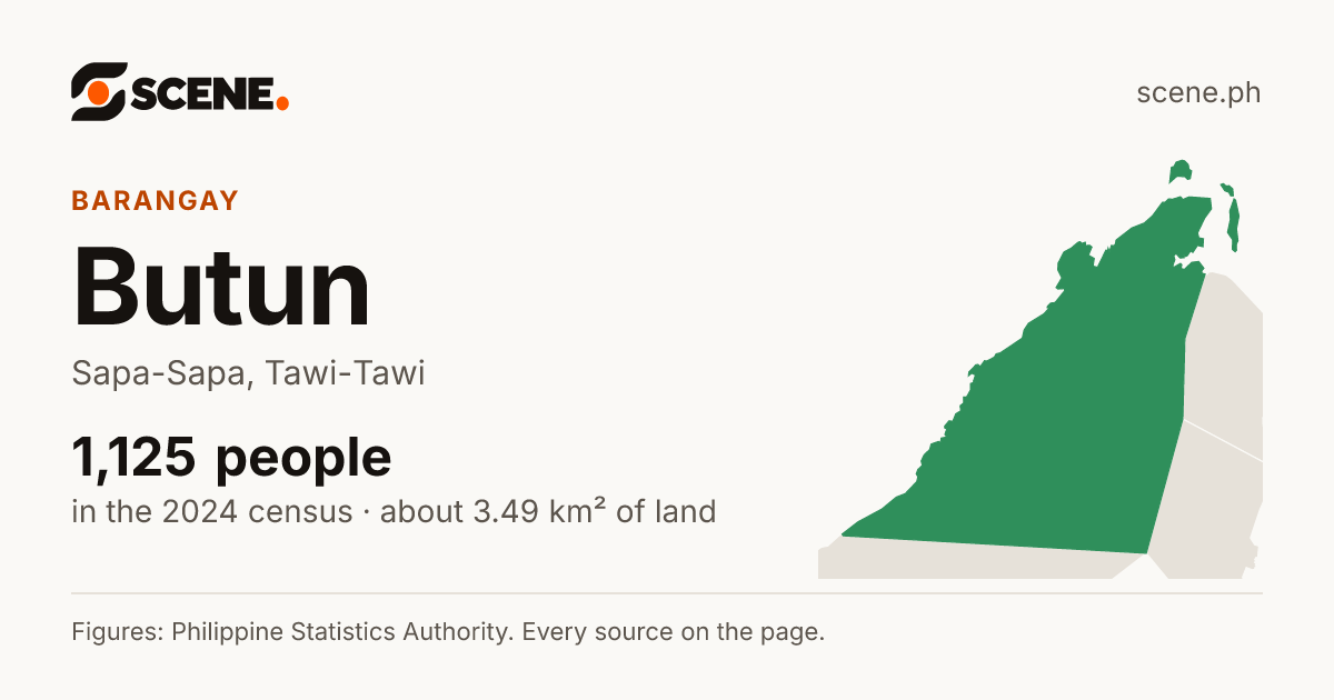 Butun, Sapa-Sapa, barangay: 1,125 people in the 2024 census