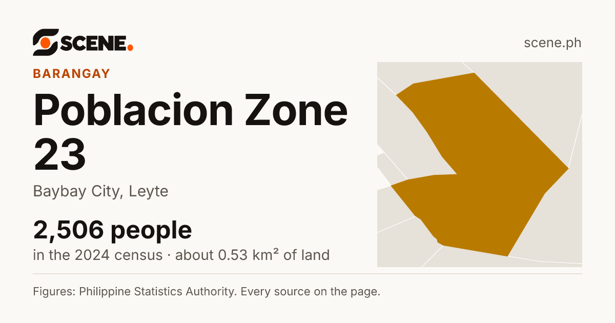 Poblacion Zone 23, Baybay City, barangay: 2,506 people in the 2024 census