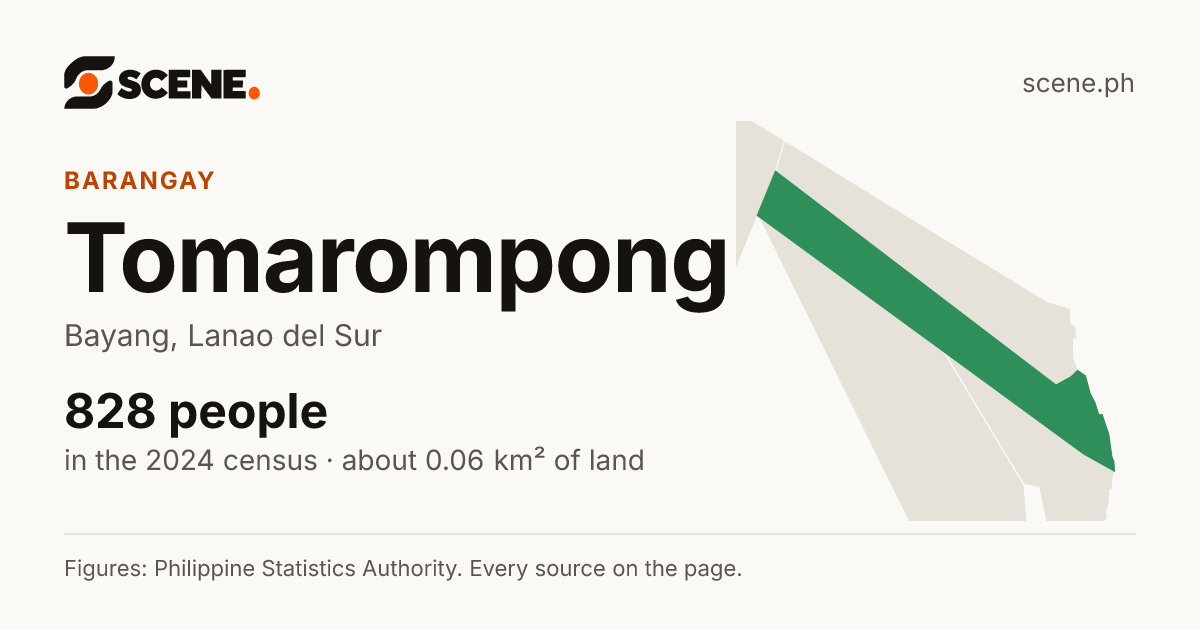 Tomarompong, Bayang, barangay: 828 people in the 2024 census