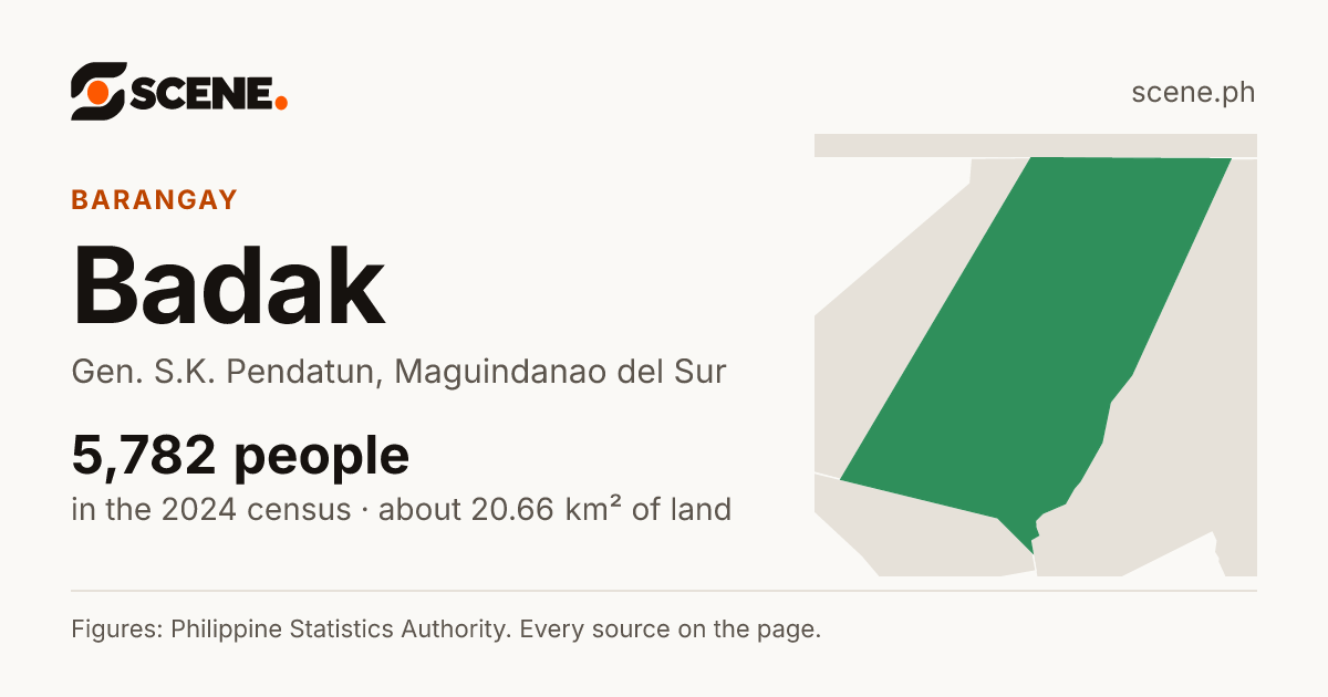 Badak, Gen. S.K. Pendatun, barangay: 5,782 people in the 2024 census