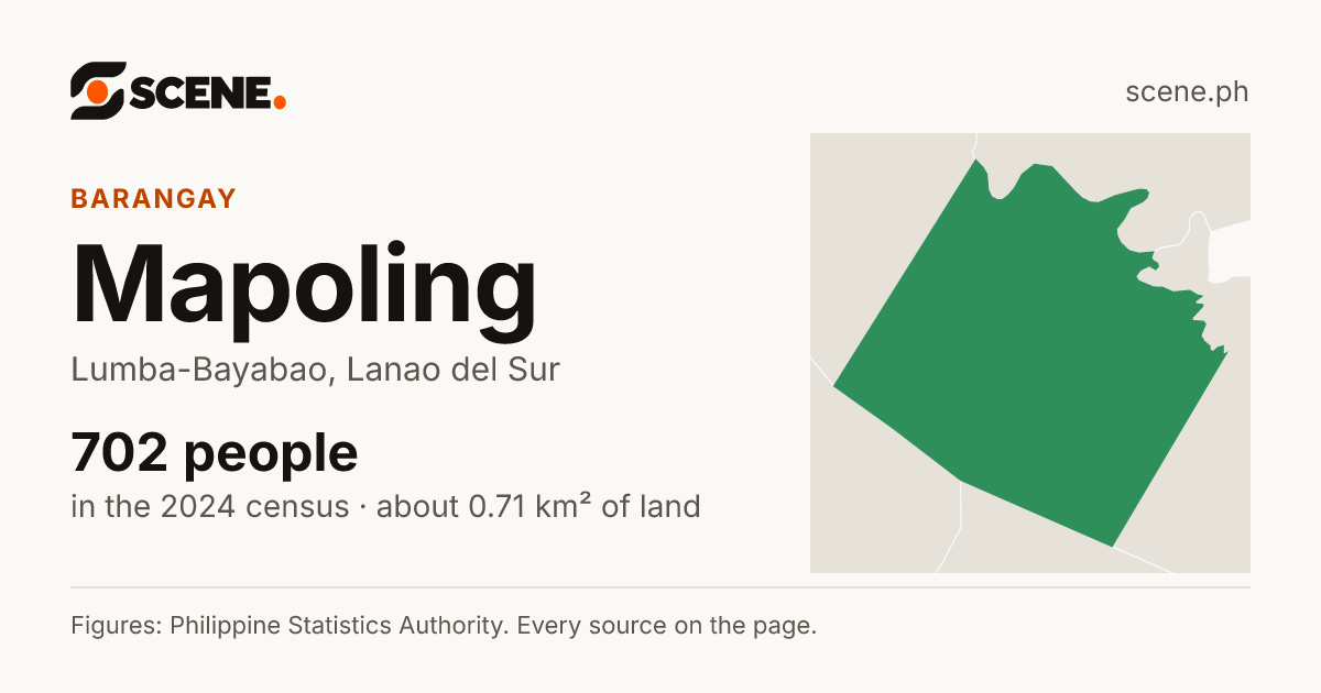 Mapoling, Lumba-Bayabao, barangay: 702 people in the 2024 census