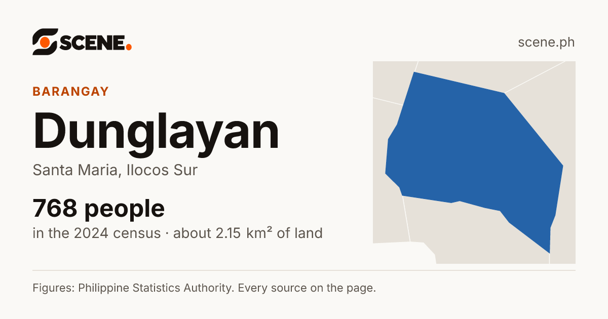 Dunglayan, Santa Maria, barangay: 768 people in the 2024 census