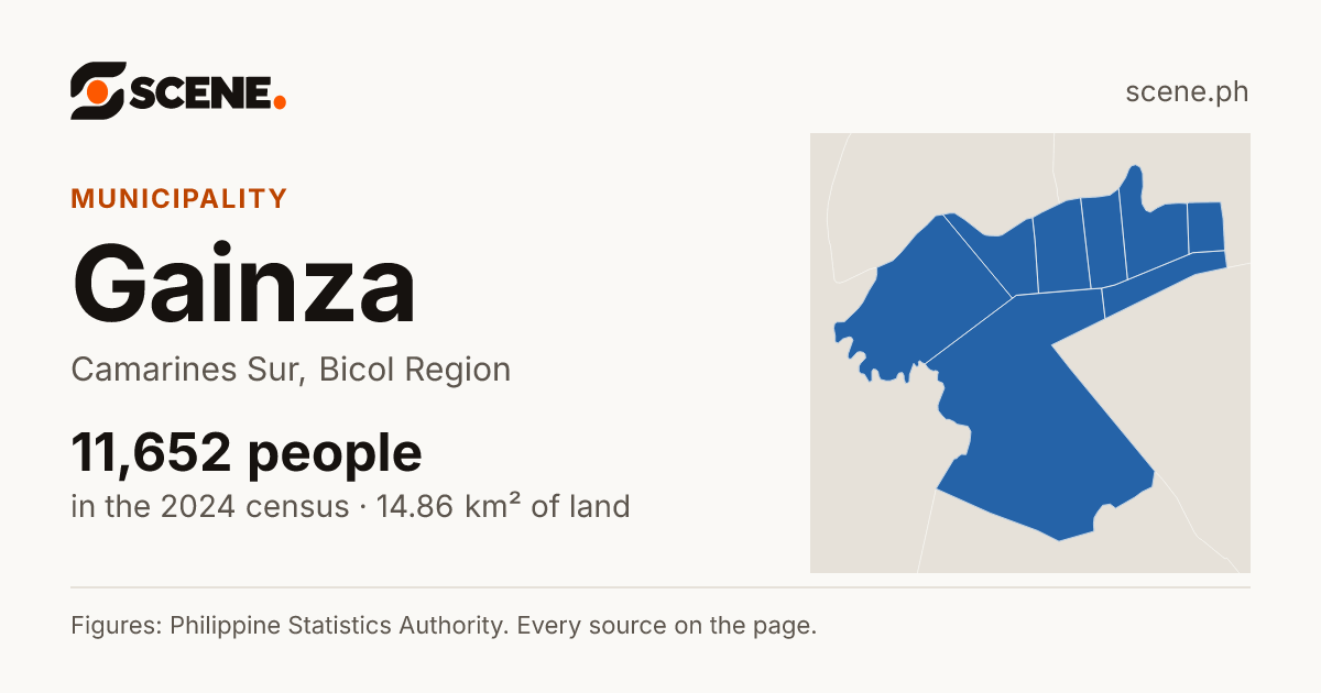 Gainza, Camarines Sur, municipality: 11,652 people in the 2024 census