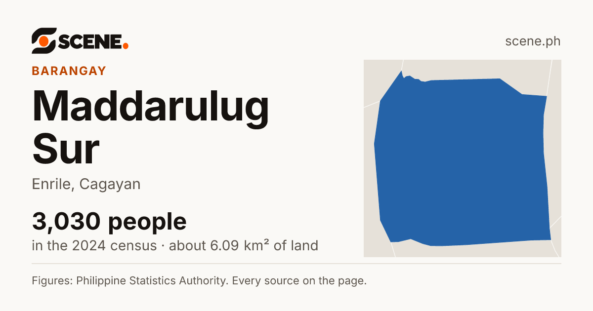 Maddarulug Sur, Enrile, barangay: 3,030 people in the 2024 census