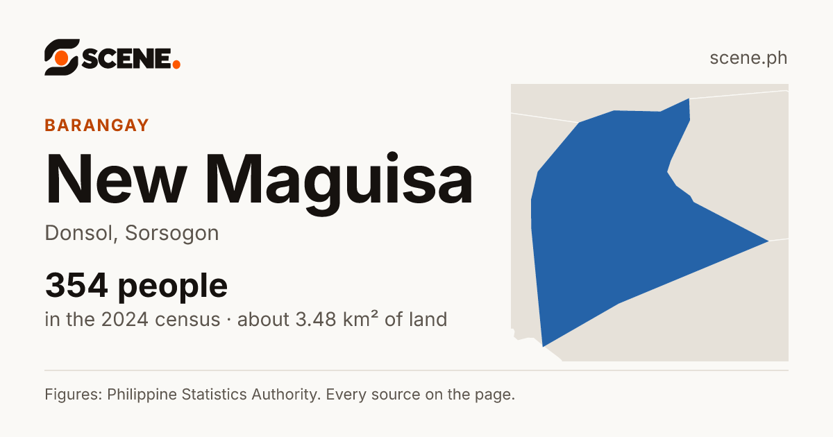 New Maguisa, Donsol, barangay: 354 people in the 2024 census