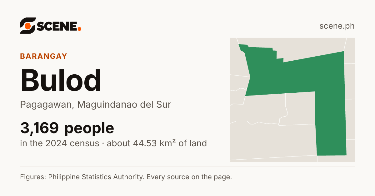 Bulod, Pagagawan, barangay: 3,169 people in the 2024 census