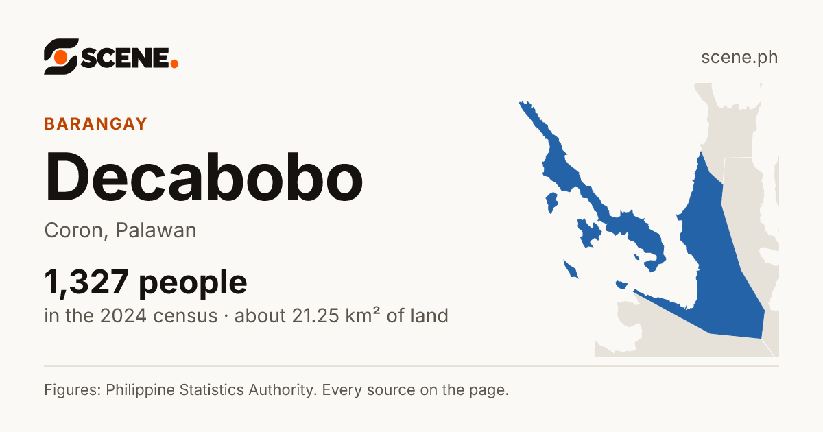 Decabobo, Coron, barangay: 1,327 people in the 2024 census