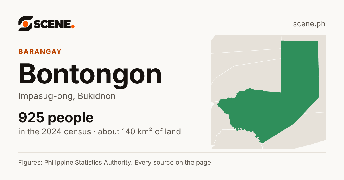 Bontongon, Impasug-ong, barangay: 925 people in the 2024 census