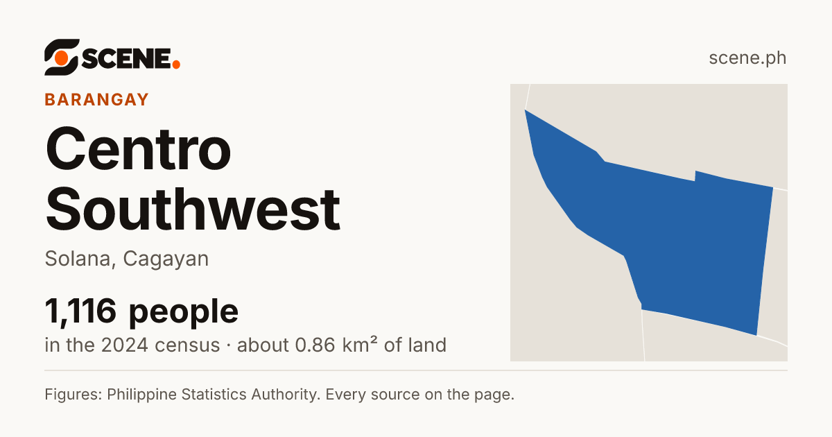 Centro Southwest, Solana, barangay: 1,116 people in the 2024 census
