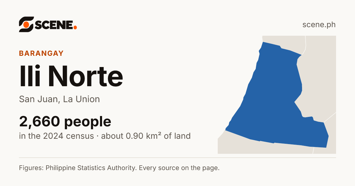 Ili Norte, San Juan, barangay: 2,660 people in the 2024 census