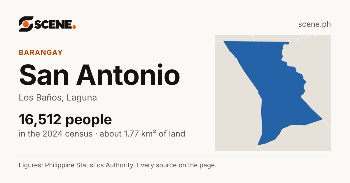 San Antonio, Los Baños, barangay: 16,512 people in the 2024 census