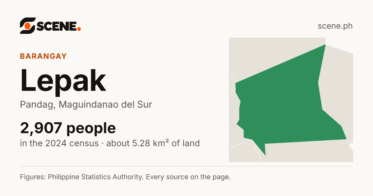 Lepak, Pandag, barangay: 2,907 people in the 2024 census