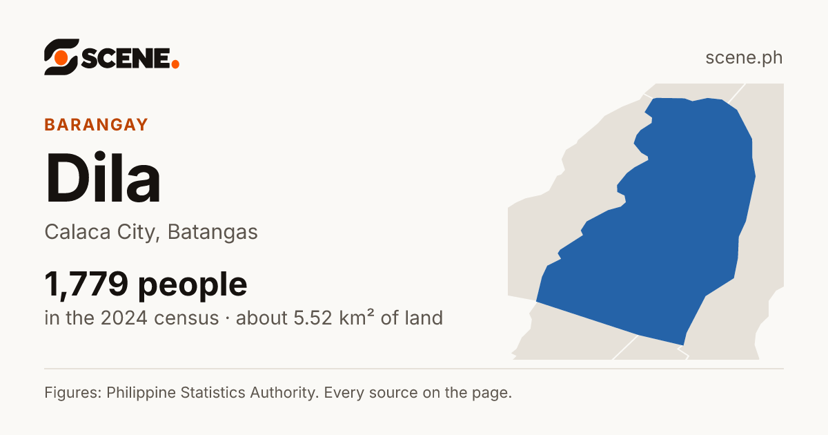Dila, Calaca City, barangay: 1,779 people in the 2024 census