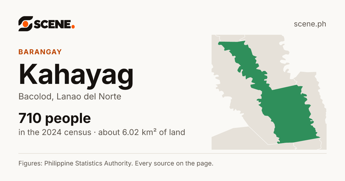 Kahayag, Bacolod, barangay: 710 people in the 2024 census