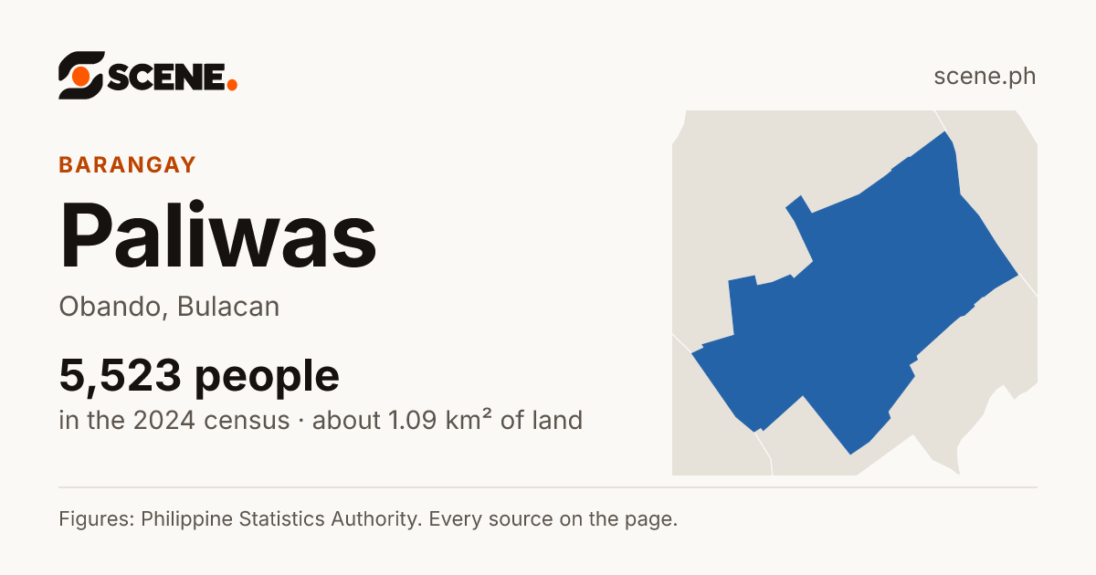 Paliwas, Obando, barangay: 5,523 people in the 2024 census